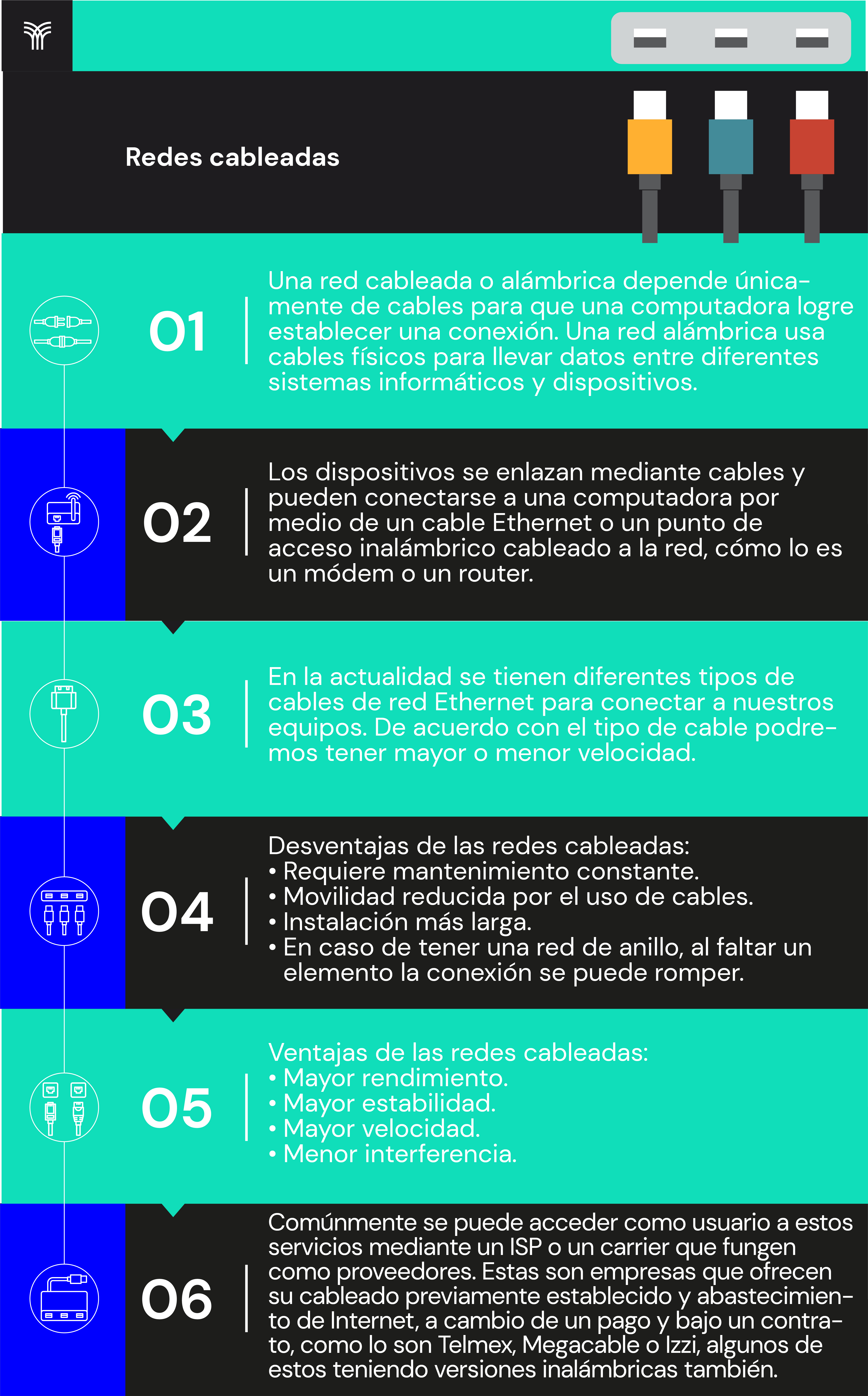 Universidad Tecmilenio