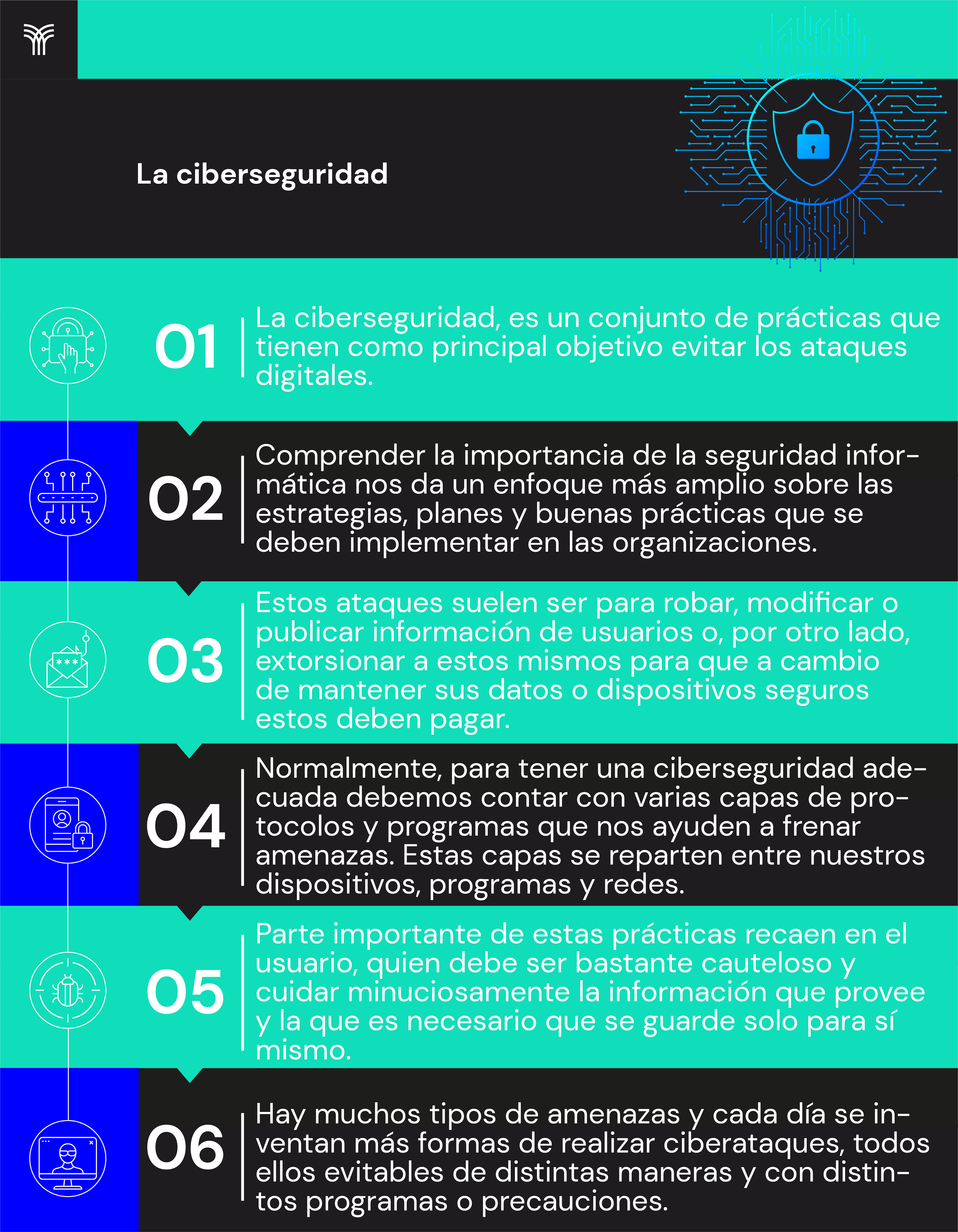 Universidad Tecmilenio