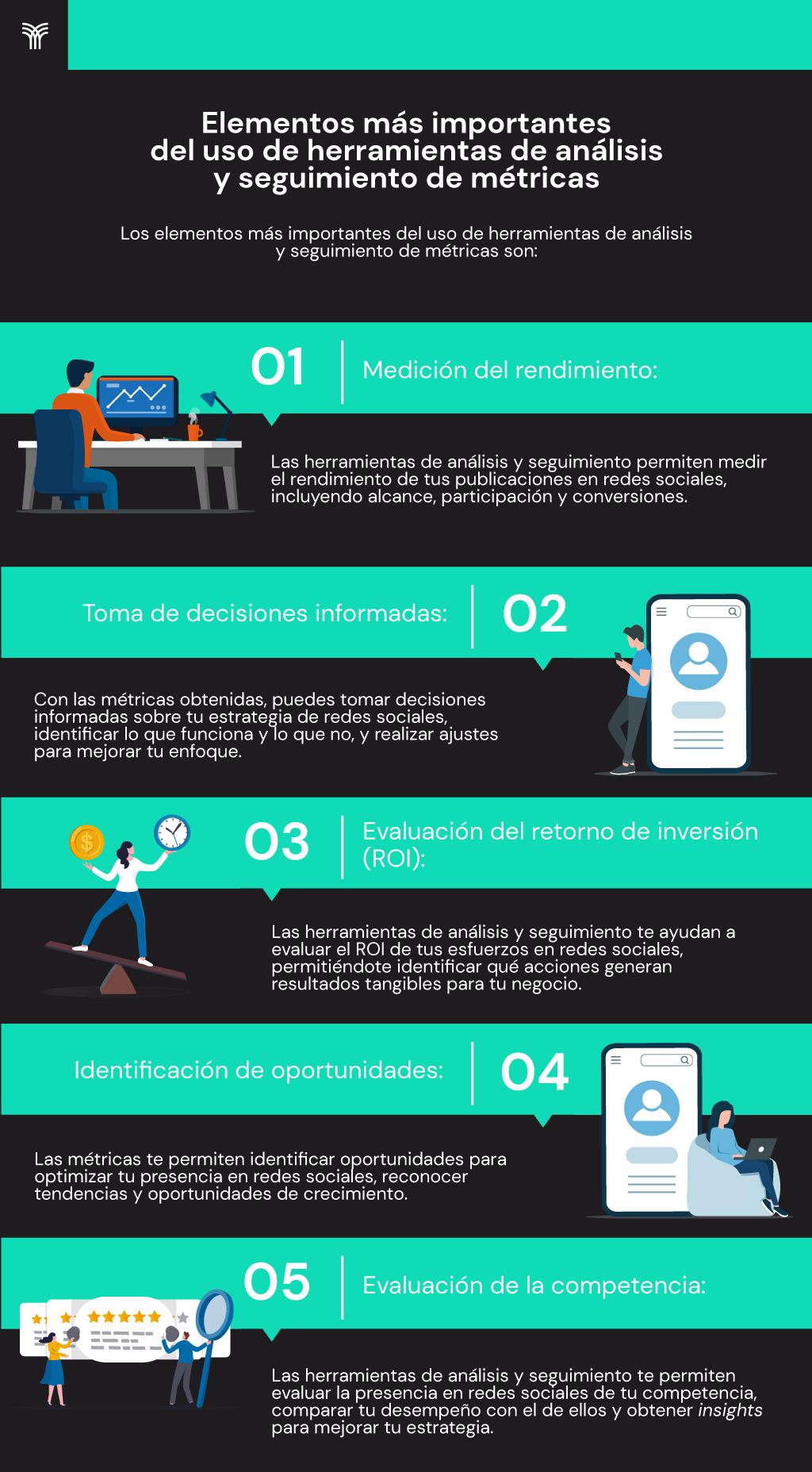 Universidad Tecmilenio