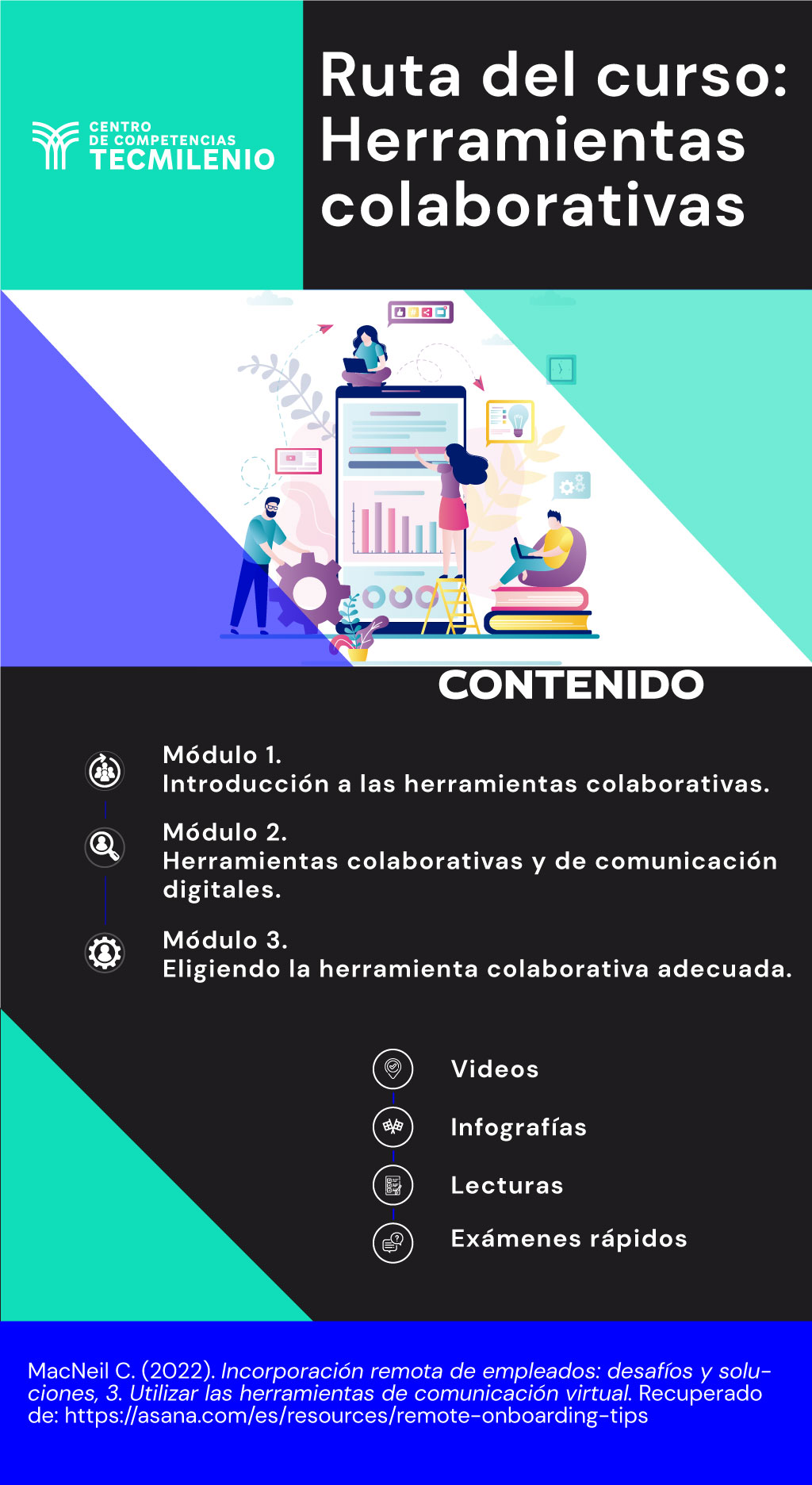 Universidad Tecmilenio