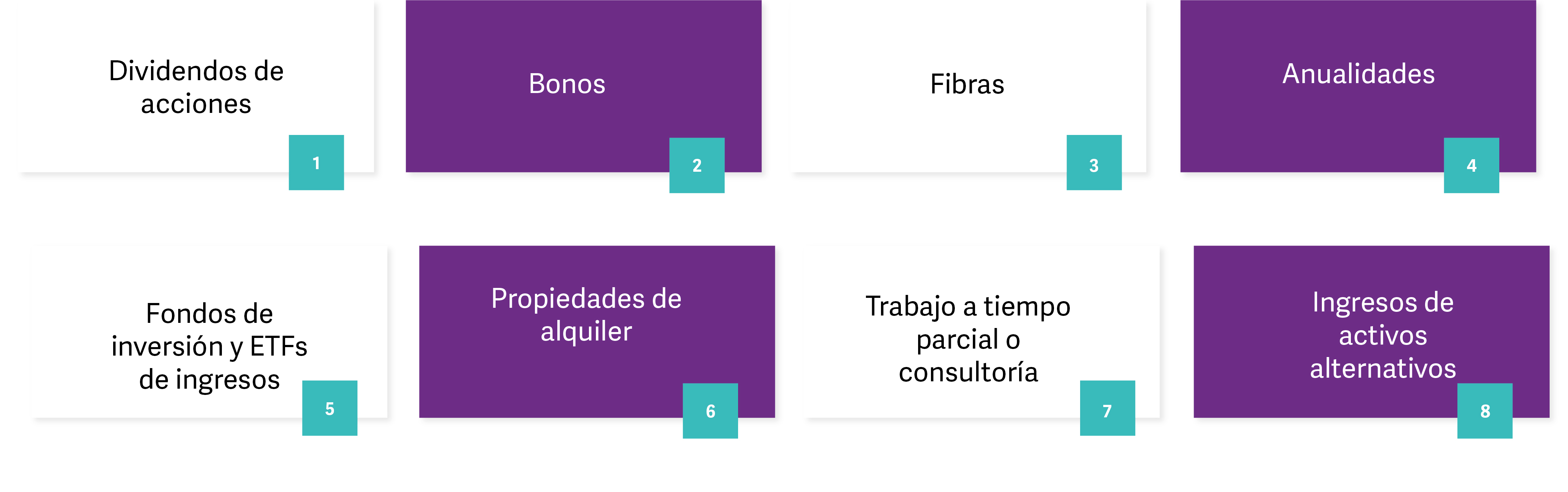 Gráfico 1