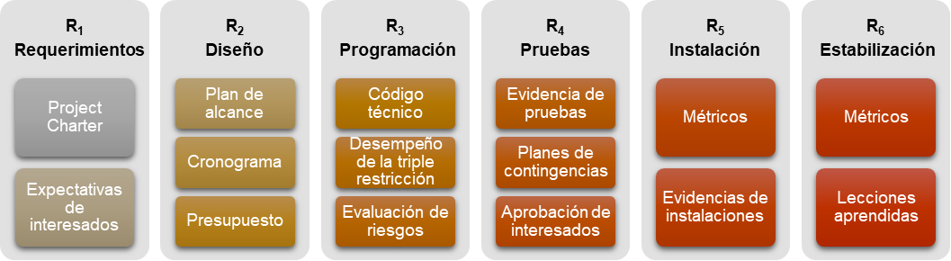 Responsive image