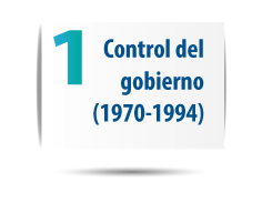 TITULO